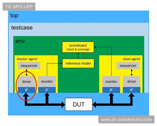 赛事数字化平台在本季度强化中枢职能 驱动行业平台迈向智慧化运营阶段